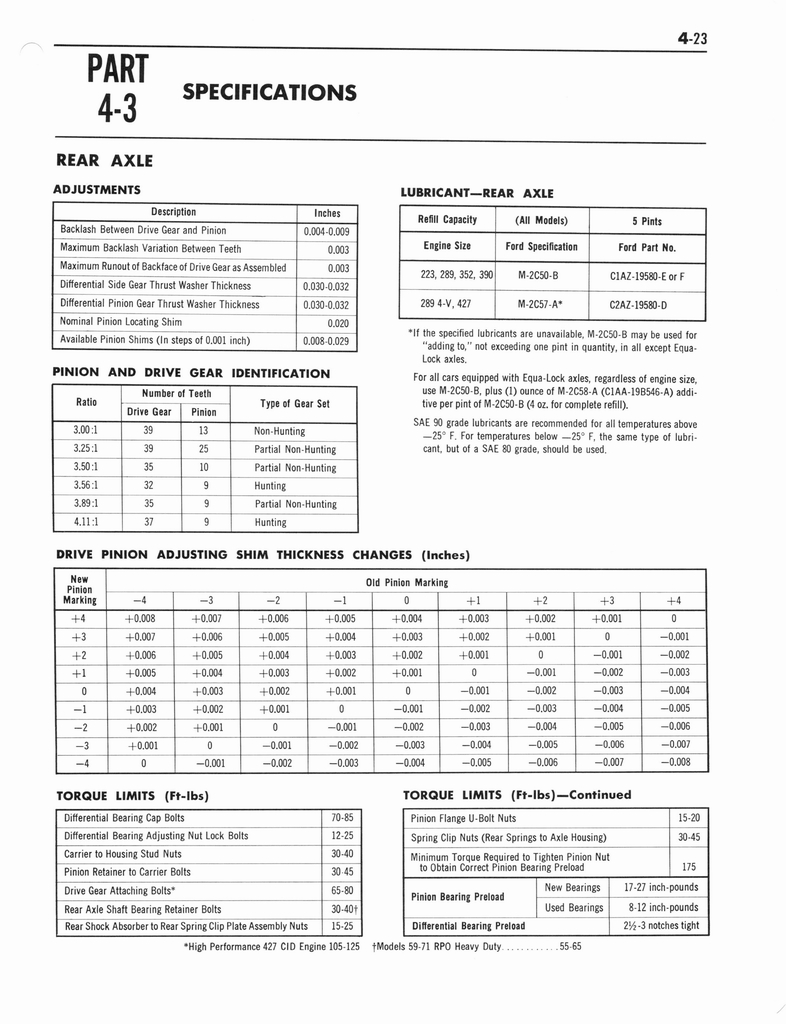 n_1964 Ford Mercury Shop Manual 091.jpg